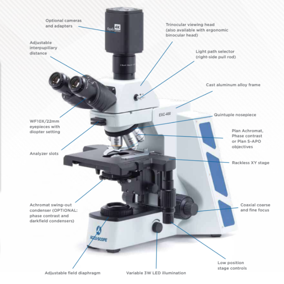 EXC-400 Clinical Microscope